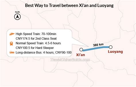 黃石到洛陽多少公里是漢江與洛河的距離嗎？